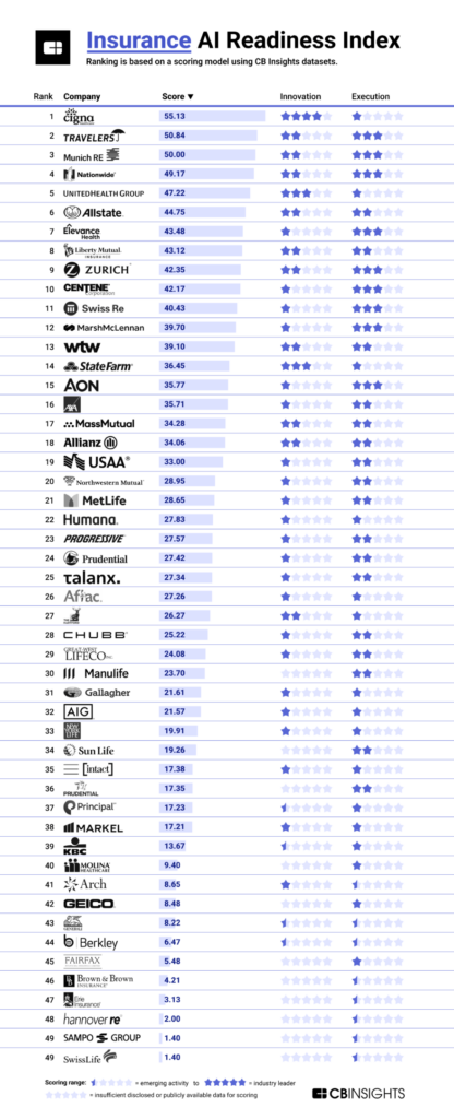 gen ai preview image