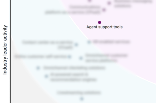 Why consumer & retail leaders are prioritizing agent support tools