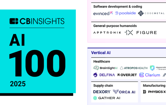 AI 100: The most promising artificial intelligence startups of 2025