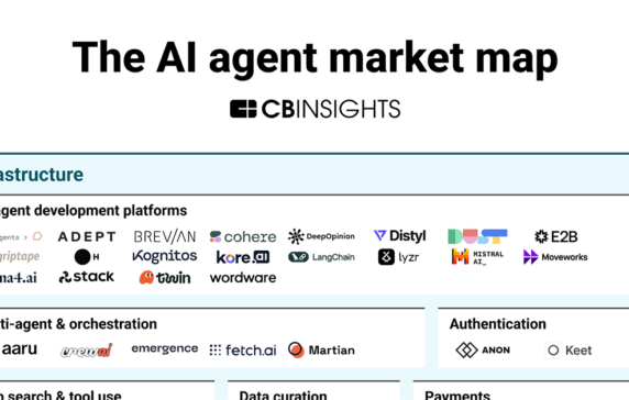 The AI agent market map