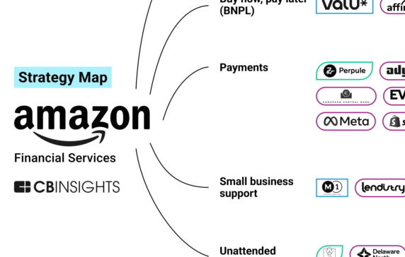 Analyzing Amazon’s financial services strategy: Where the retail titan is focusing its efforts in fintech