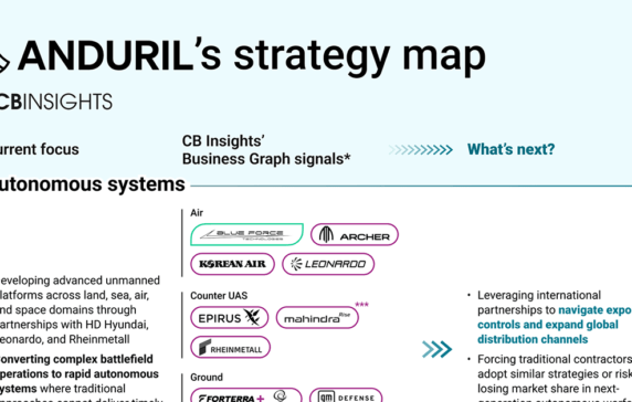 Building the autonomous battlefield: How Anduril is industrializing AI warfare