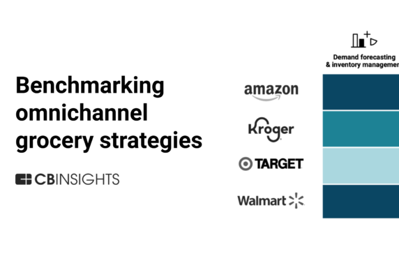 How Kroger, Target, Amazon, and Walmart stack up in omnichannel grocery fulfillment
