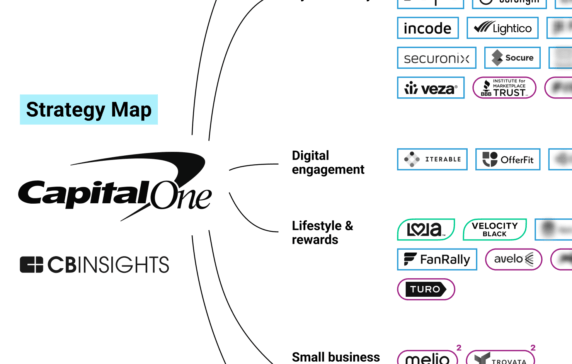Capital One is spending $35B to acquire Discover — but it’s only the latest move in the bank’s tech-fueled growth strategy