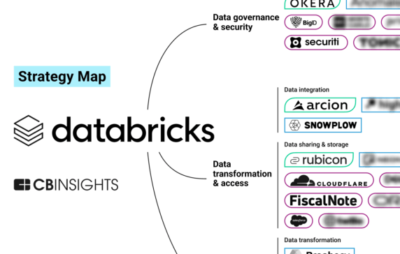 Databricks wants to be a one-stop shop for AI. Here’s how it plans to get there