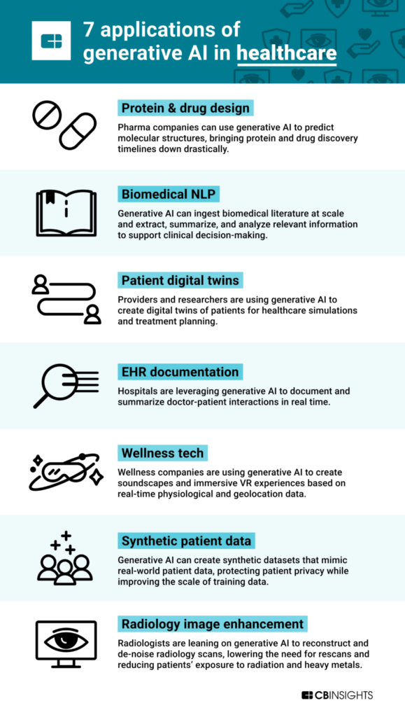 gen ai preview image