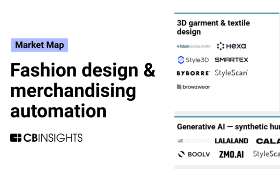 The fashion design & merchandising automation market map