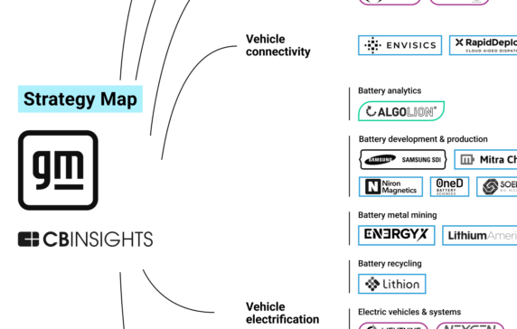Analyzing GM’s growth strategy: How the automaker is reimagining its approach to vehicle electrification and automation