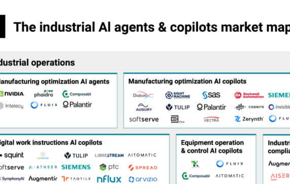 The industrial AI agents & copilots market map