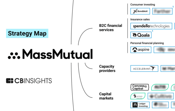 Analyzing MassMutual’s growth strategy: How the insurance giant is expanding across capital markets, fintech, and healthcare
