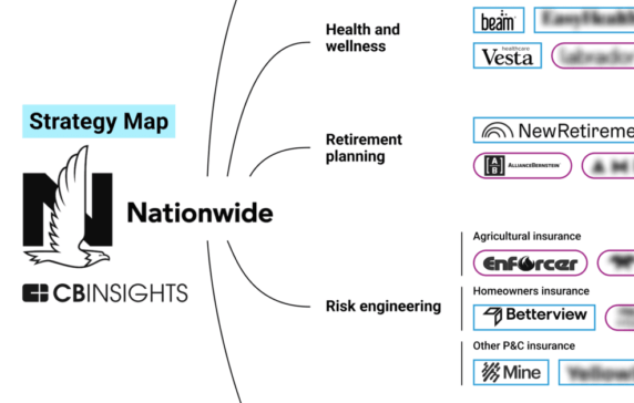 Analyzing Nationwide’s growth strategy: How the insurance giant is betting on embedded insurance, longevity, and risk engineering