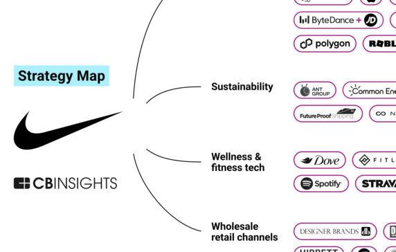 Analyzing Nike’s growth strategy: How the sportswear brand is prioritizing loyalty amid a return to wholesale