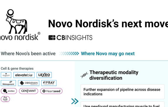 Inside Novo Nordisk’s $33B manufacturing push to strengthen its obesity portfolio and build a biologics powerhouse