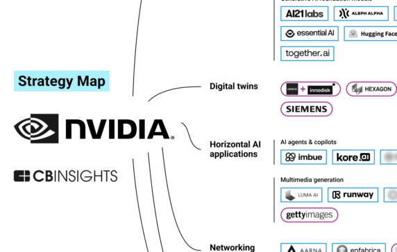 Analyzing Nvidia’s growth strategy: How the chipmaker plans to usher in the next wave of AI