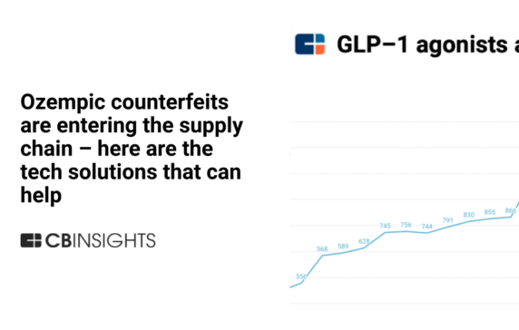 3 supply chain technologies combatting counterfeits of drugs like Ozempic that cost pharma companies billions