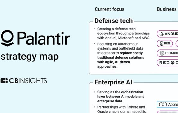 From the battlefield to the factory, Palantir is going on an AI offensive