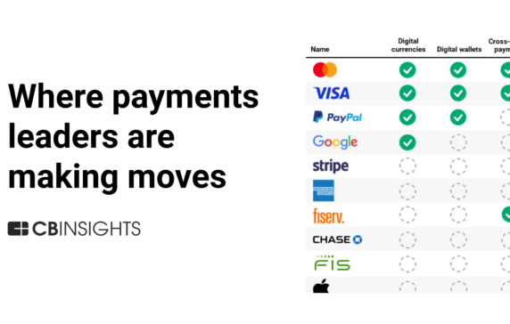 Analyzing payments leaders’ 2024 activity so far: Mastercard, PayPal, and Visa make moves in crypto and cross-border payments