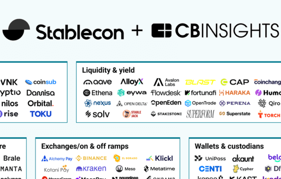 The stablecoin market map