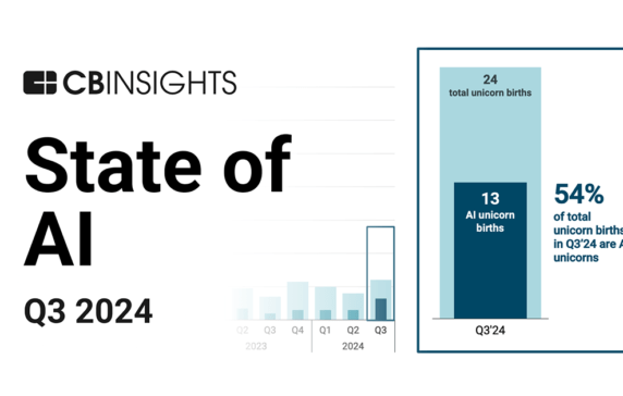 State of AI Q3’24 Report