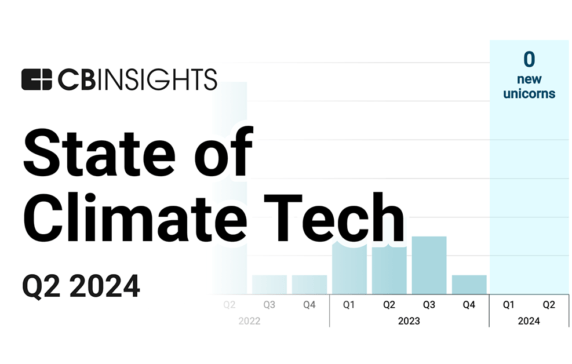 State of Climate Tech Q2’24 Report