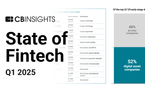 State of Fintech Q1’25 Report